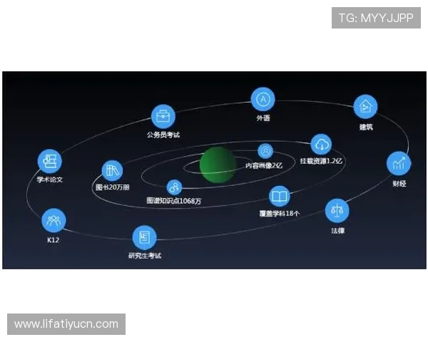乐博通平台：实现个性化学习体验的先进技术支持