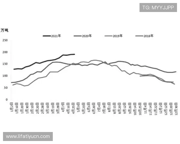 彩票平台开户的最新政策变化及其对投资者的影响分析