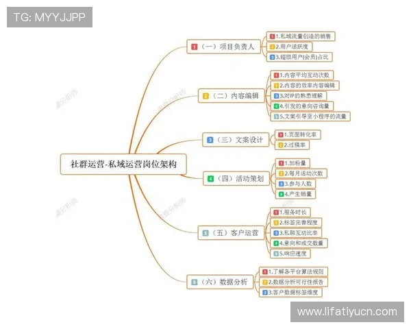 探索K8视讯集团的创新营销策略与推广活动,提升品牌影响力与用户粘性 探索K8视讯集团的创新营销策略与推广活动,提升品牌影响力与用户粘性